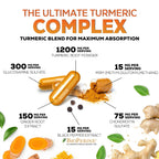 Turmeric Curcumin Capsules with Glucosamine, Ginger & MSM

