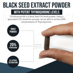 TQ-Advanced 4X Thymoquinone Black Seed Oil Capsules

