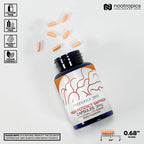 Nootropics Depot Saffron Extract Capsules 30mg

