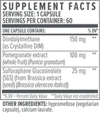 DIM SGS+ Hormone Detox by Biote Nutraceuticals

