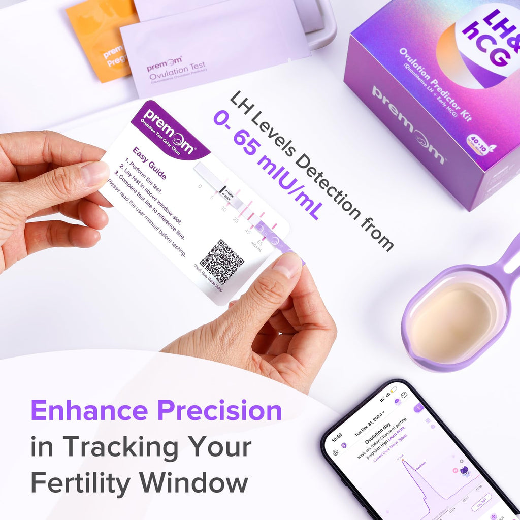 Premom Quantitative Ovulation Predictor Kit

