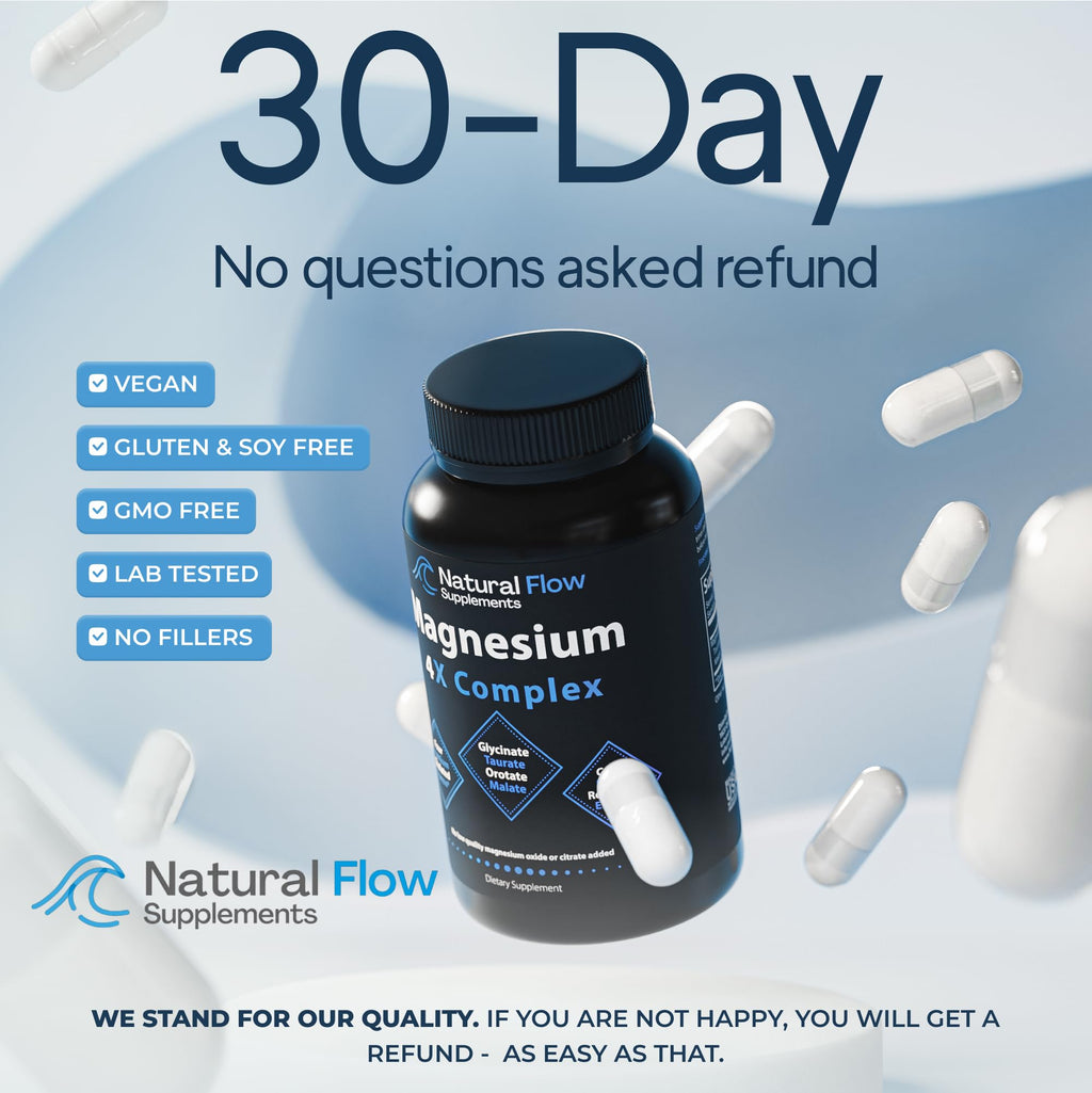 Natural Flow Magnesium Complex | Mineral Support

