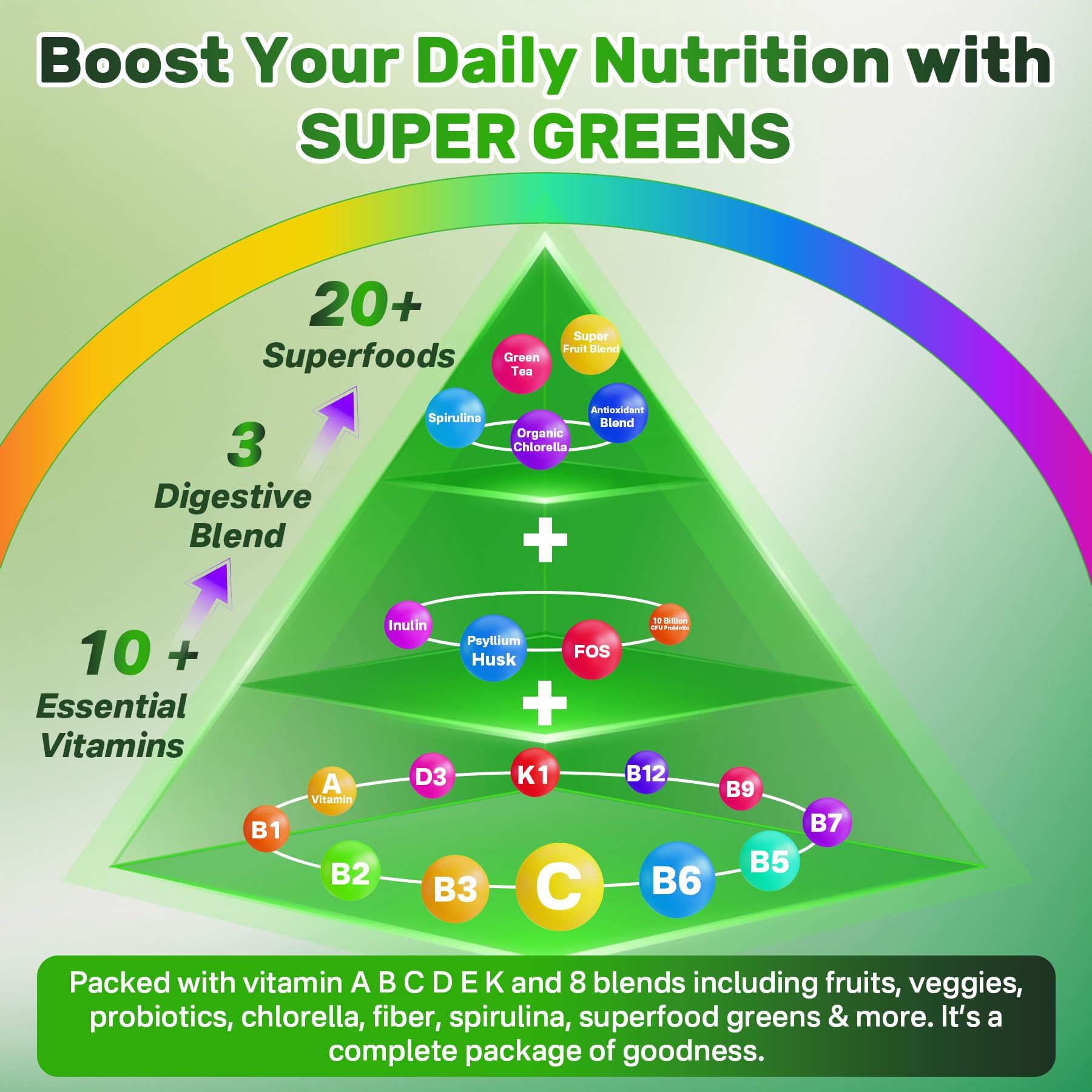 Nextdia Super Greens Multivitamin Gummies Spirulina

