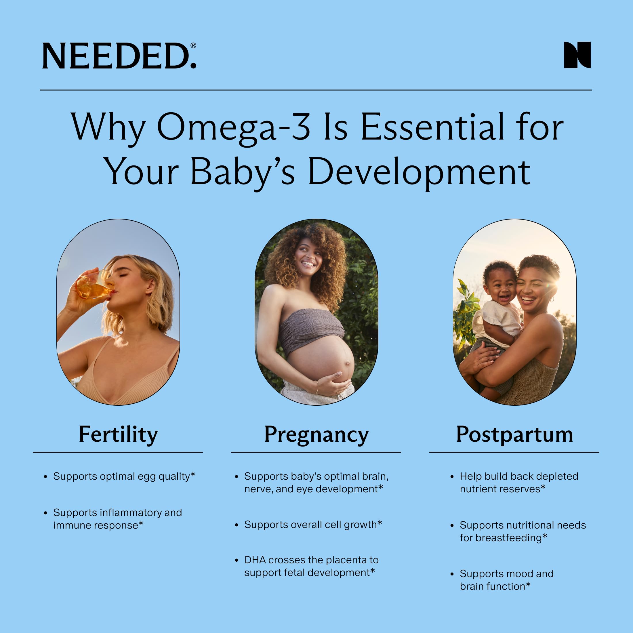 Omega-3 Pro Softgels | Sustainably Sourced Fish Oil

