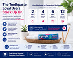 Squigle Enamel Saver Toothpaste for Canker Sore Care

