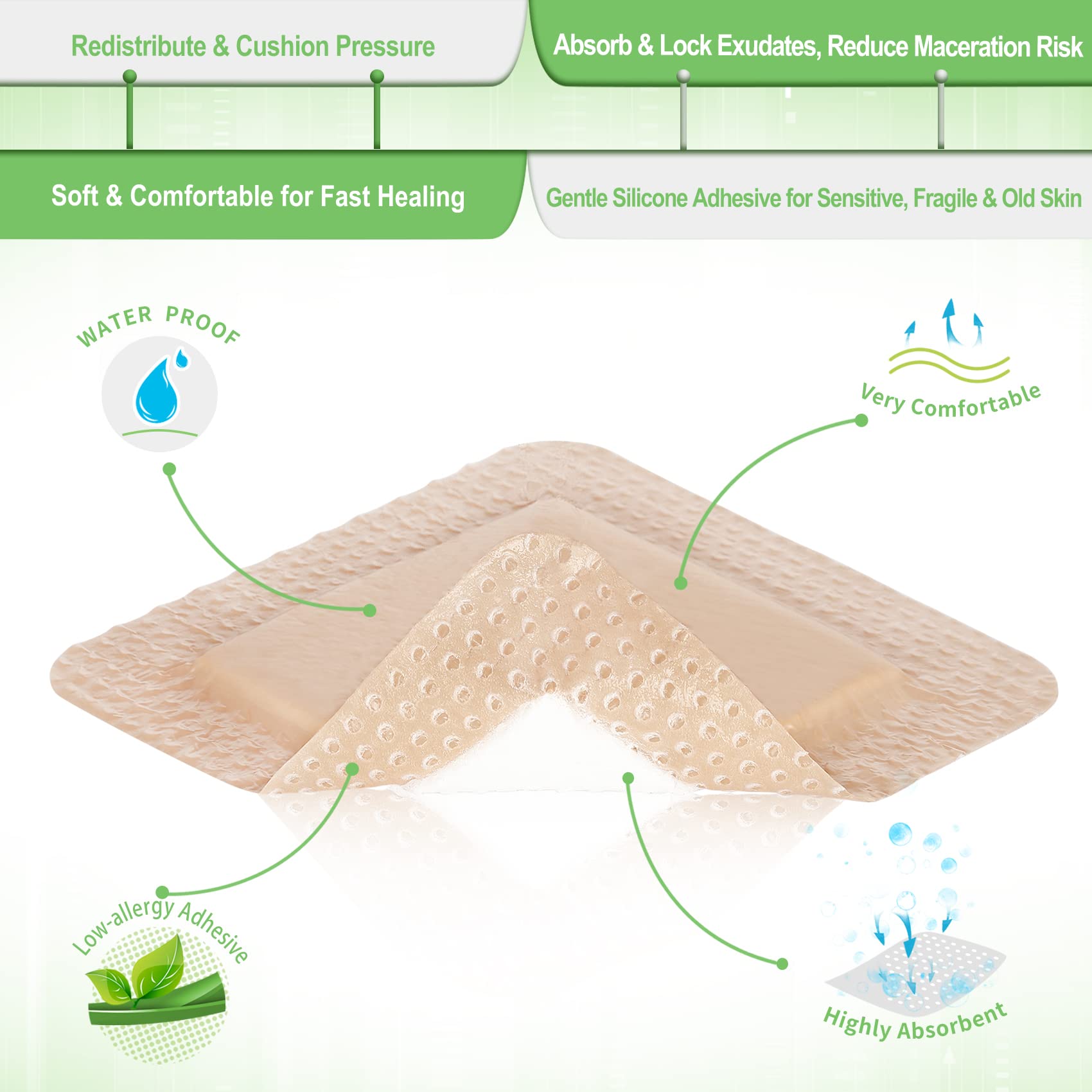 NeuHeils Silicone Foam Dressing with Gentle Border

