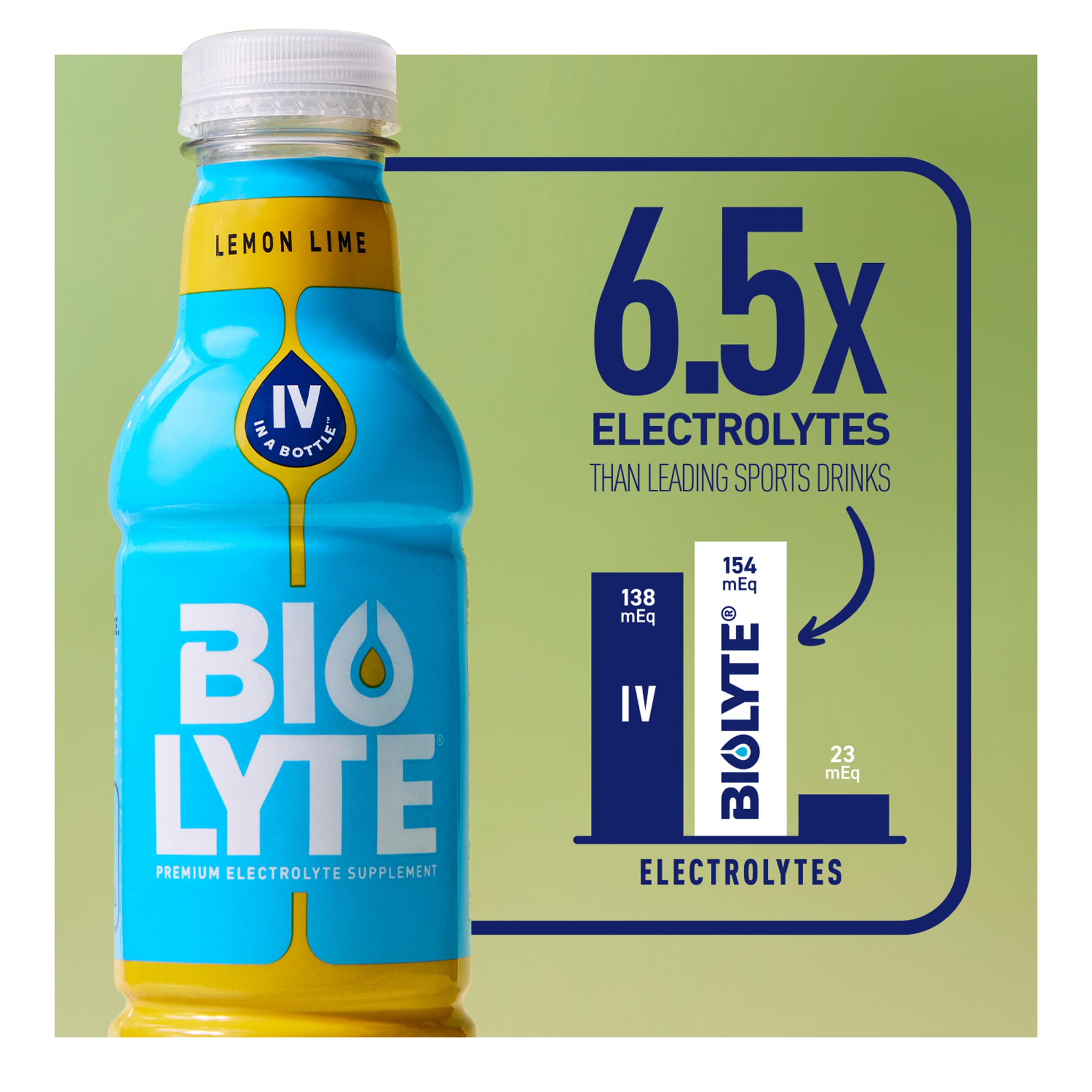 BIOLYTE Electrolyte Drink – Doctor-Formulated Hydration

