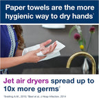 Tork Matic Universal Hand Towel 100% Recycled Fiber

