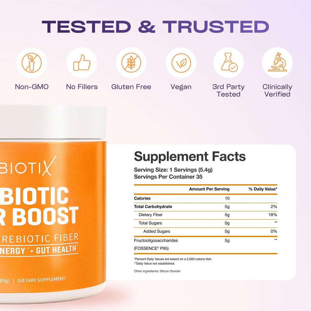 GOBIOTIX Fiber Powder with Prebiotics | Digestive Health

