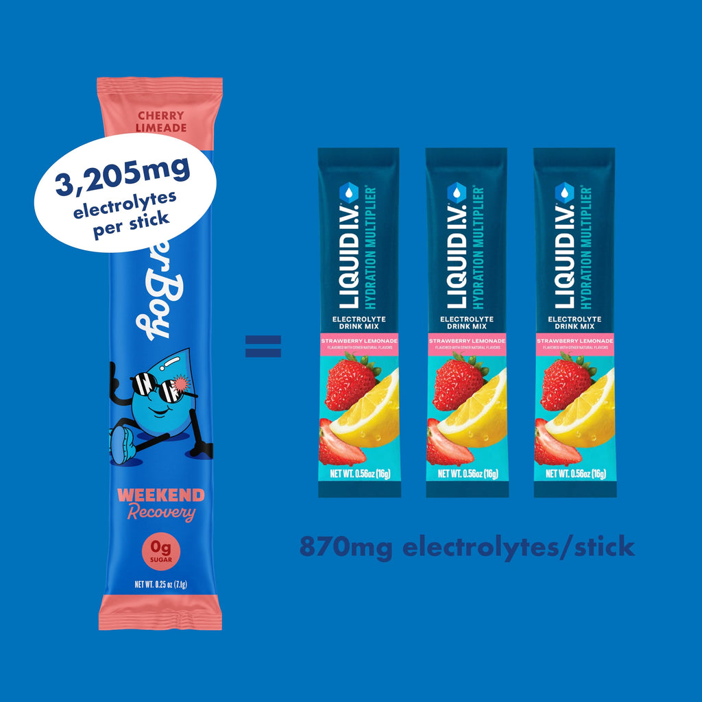 Waterboy Weekend Recovery Electrolyte Powder Drink Mix

