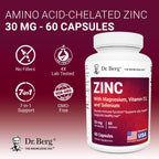 Dr. Berg Zinc Supplement for Immune Support | Daily Wellness

