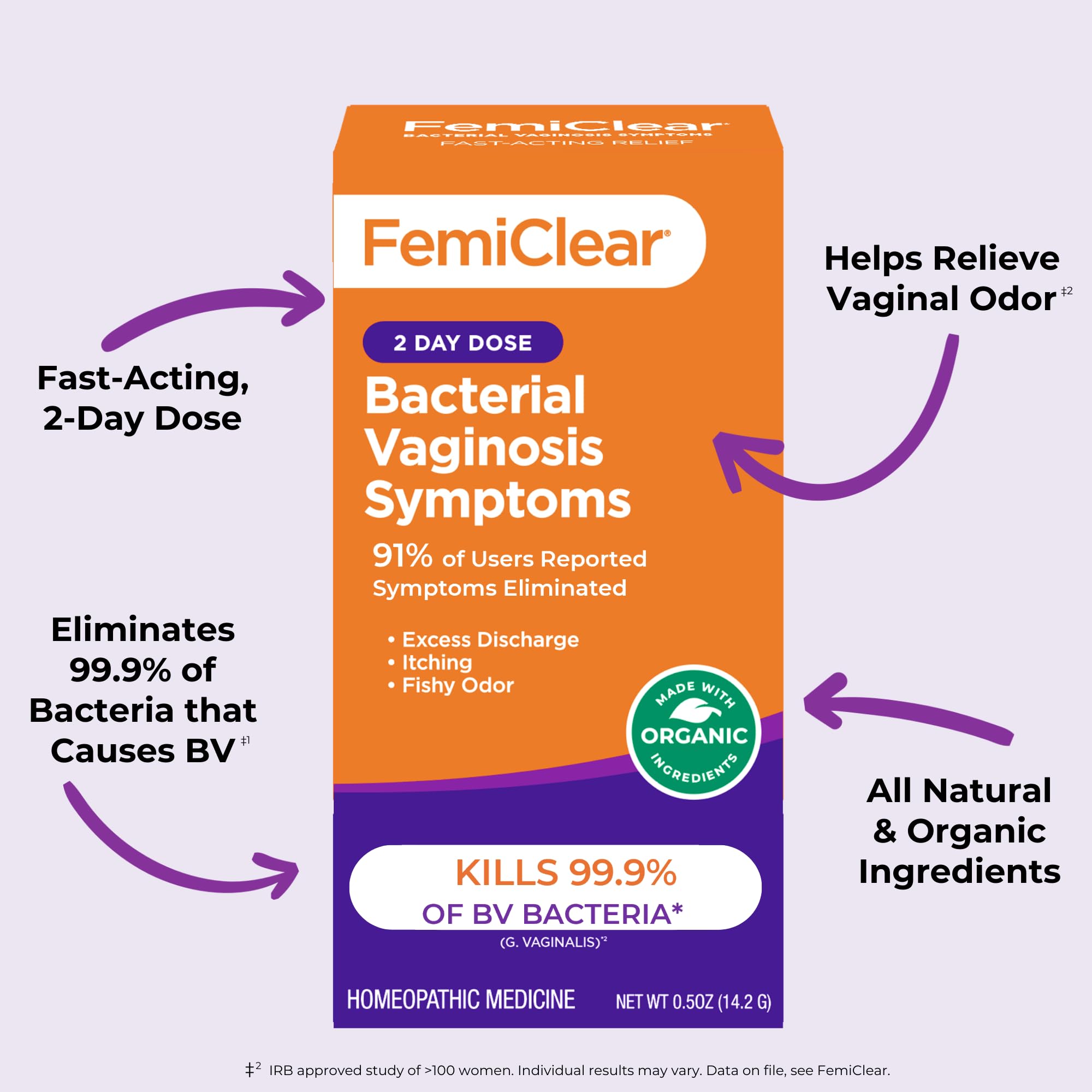 FemiClear BV Symptoms Ointment for Fast Relief

