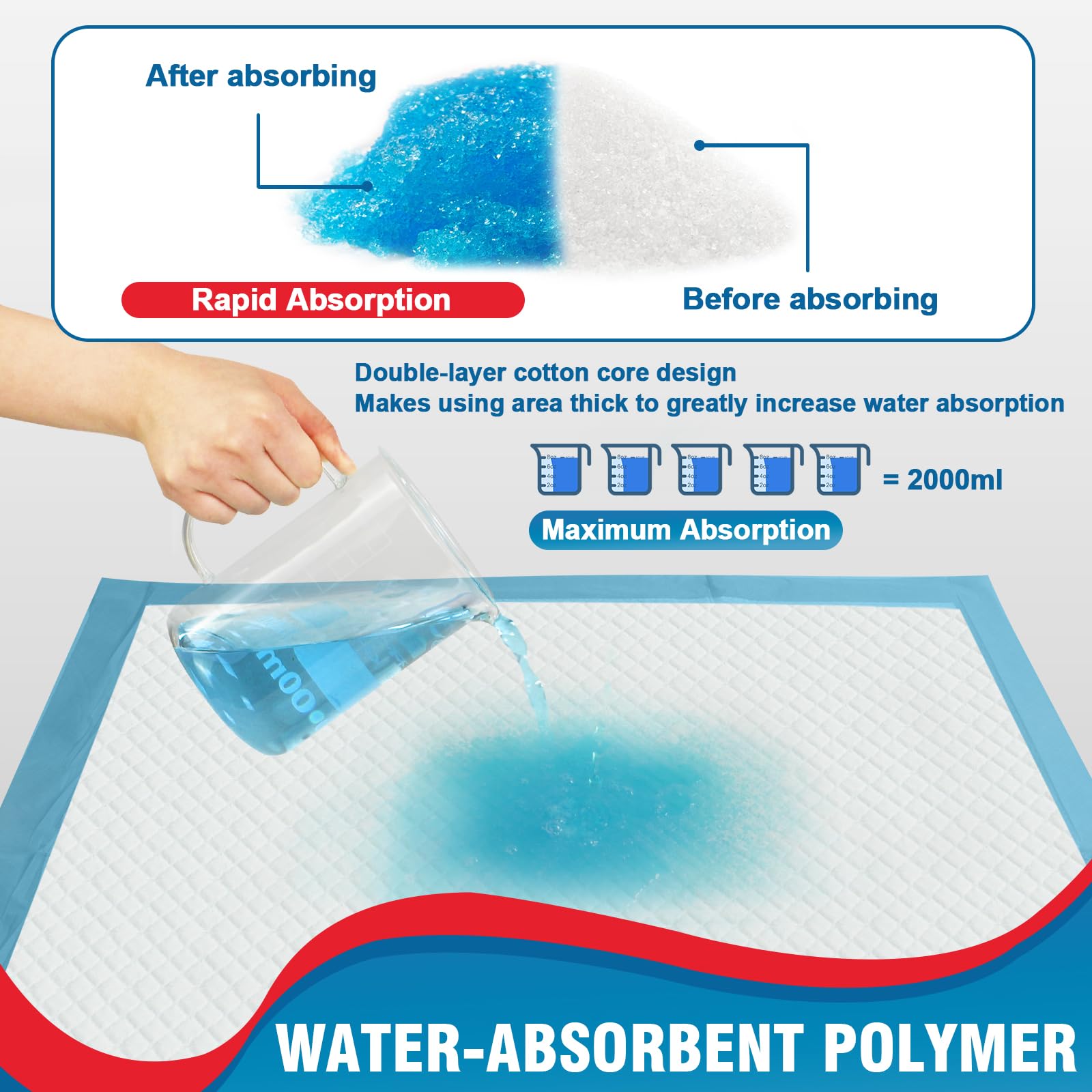 BIGGMED Disposable Bed Pads Large Underpad

