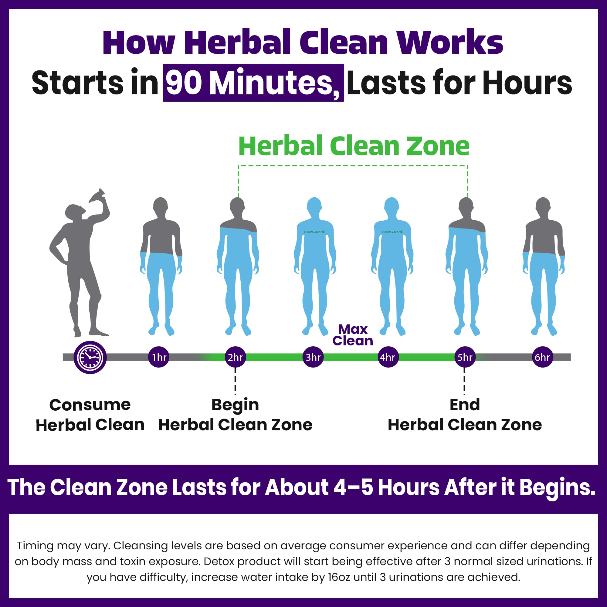 Herbal Clean Qcarbo Detox Drink | Natural Detox Support

