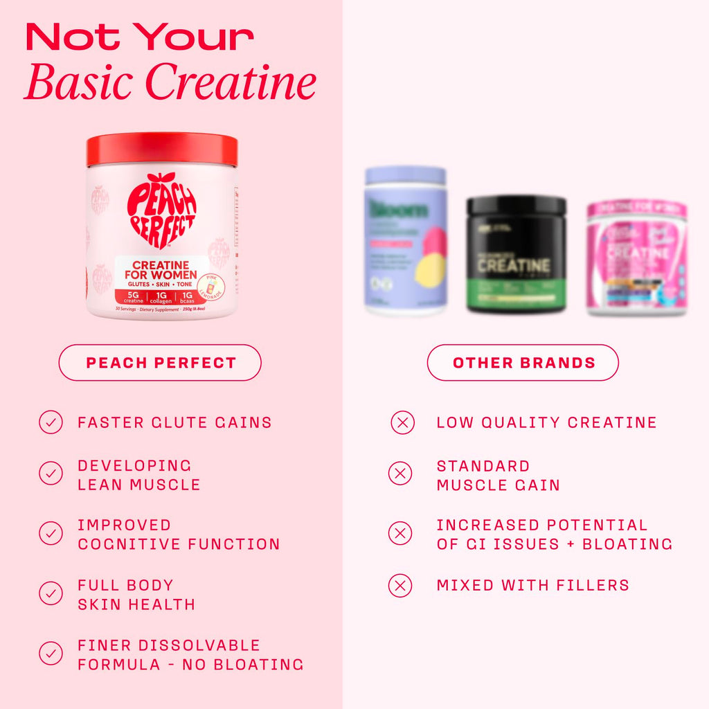Women’s Creatine Monohydrate Powder with BCAA & Collagen

