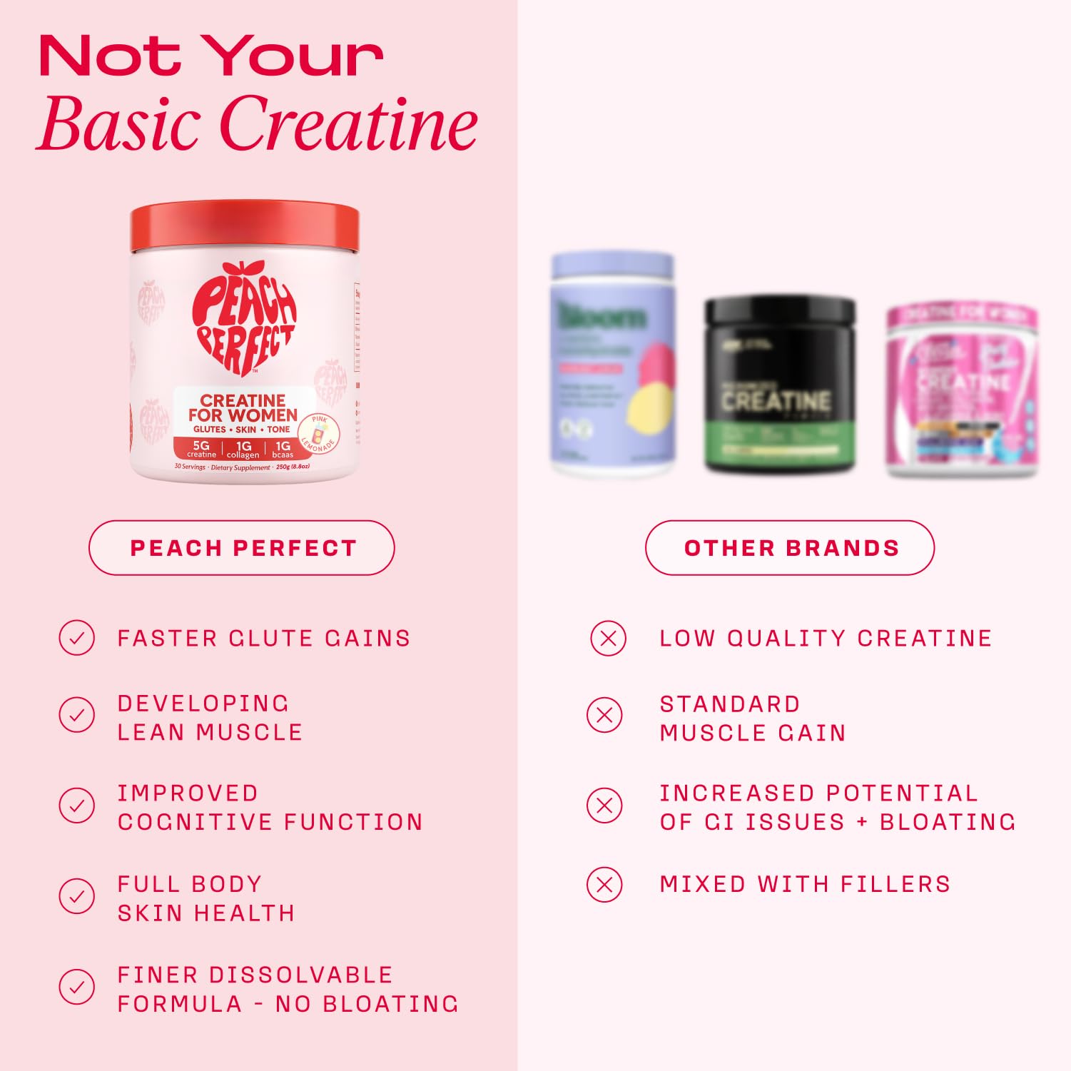 Women’s Creatine Monohydrate Powder with BCAA & Collagen

