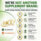 Chlorella Spirulina Capsule | Green Superfood

