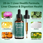 Purelia Liver Restore Drops – Milk Thistle Detox

