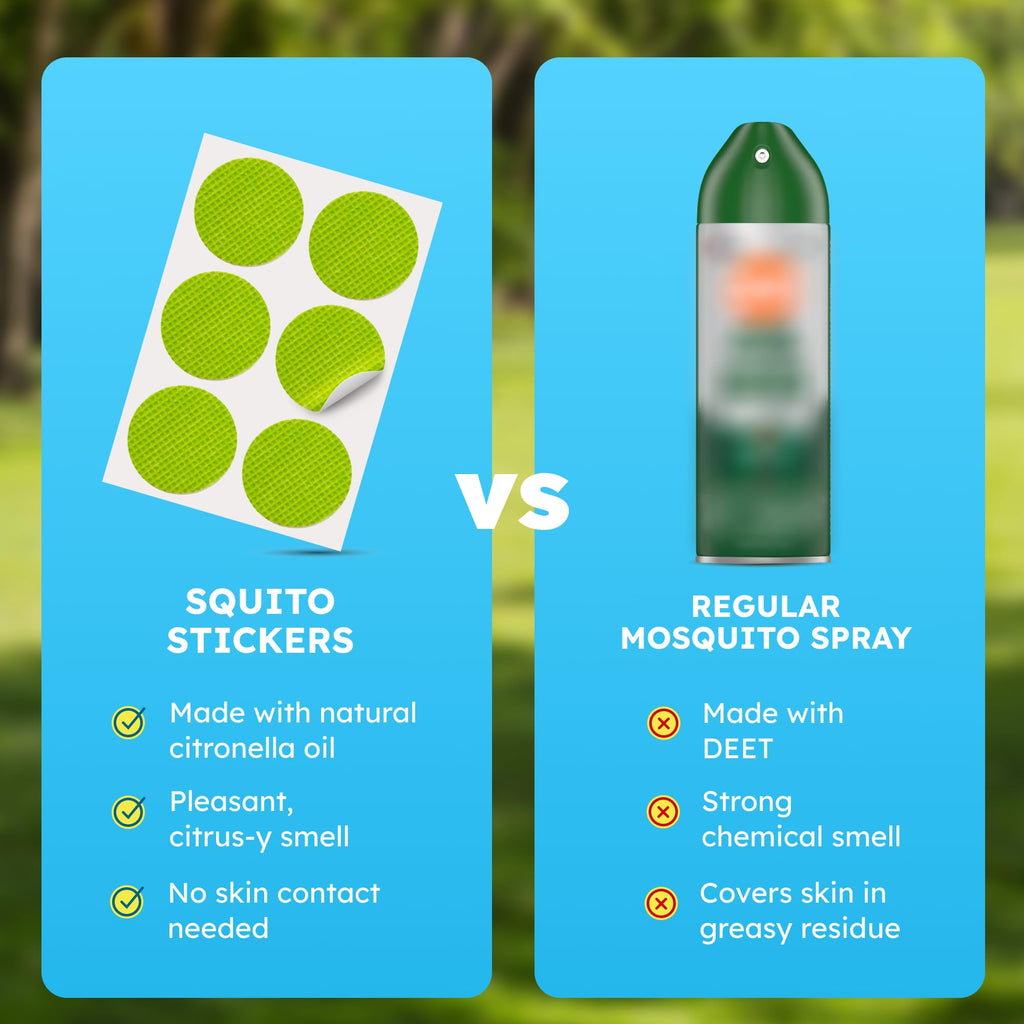 BugMD Squito Stickers Mosquito Repellent Patches

