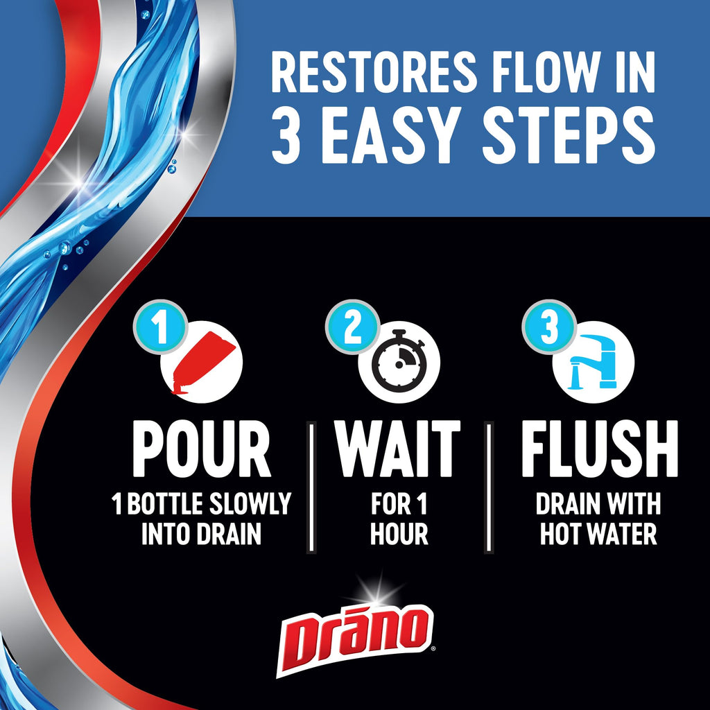 Drano Foamer Drain Clog Remover and Cleaner


