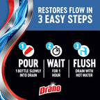 Drano Foamer Drain Clog Remover and Cleaner

