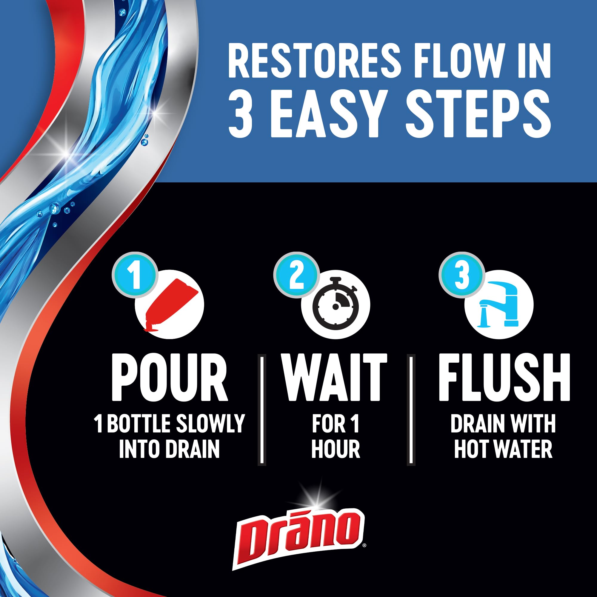 Drano Foamer Drain Clog Remover and Cleaner

