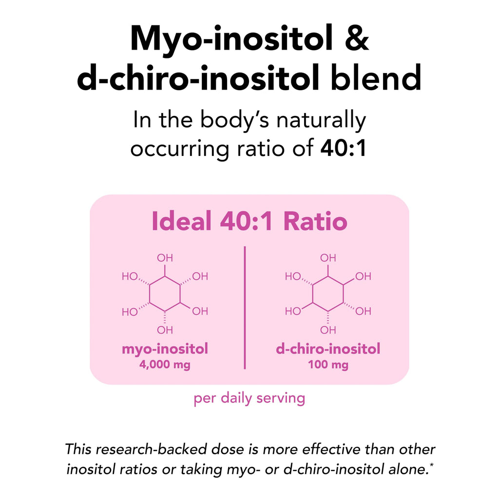Theralogix Ovasitol Inositol Powder for Hormone Balance

