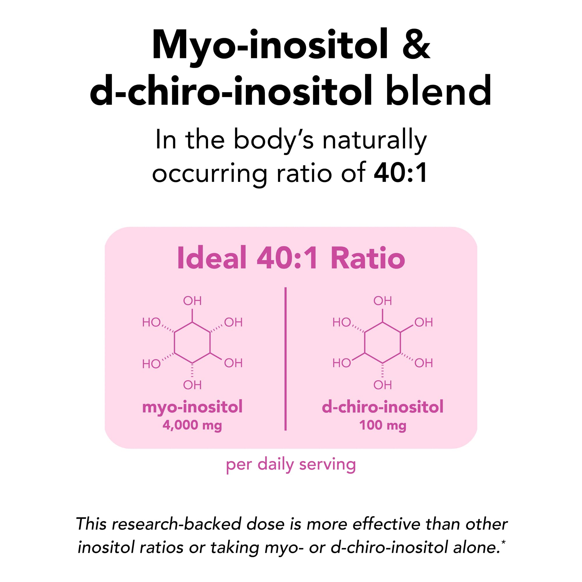 Theralogix Ovasitol Inositol Powder for Hormone Balance

