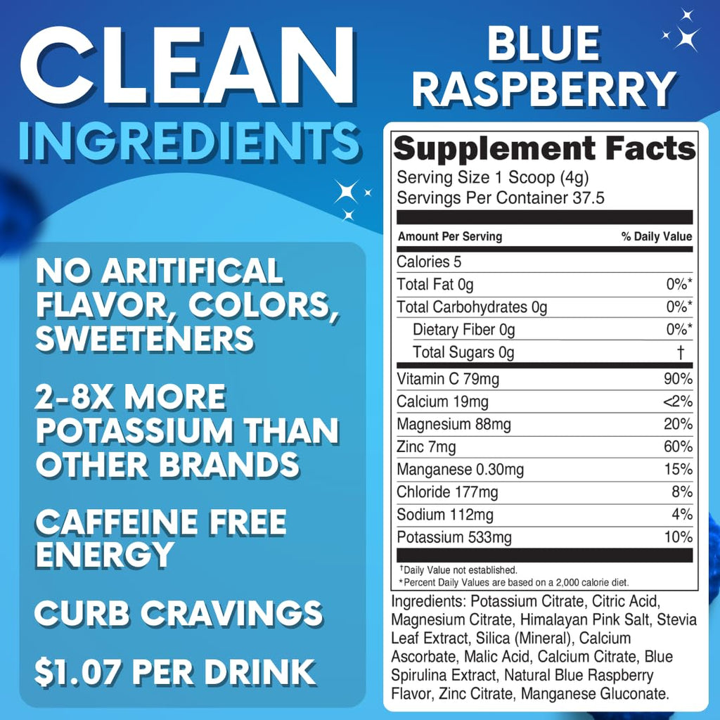 Blue Raspberry Electrolyte Powder Zero Sugar - Caffeine Free

