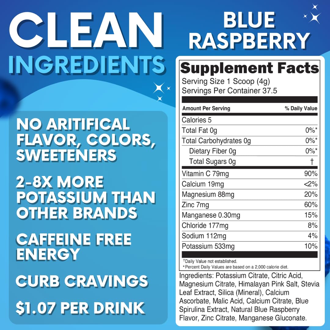Blue Raspberry Electrolyte Powder Zero Sugar - Caffeine Free


