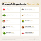 Nitric Oxide Supplement - Formulation Factory Heart of Steel

