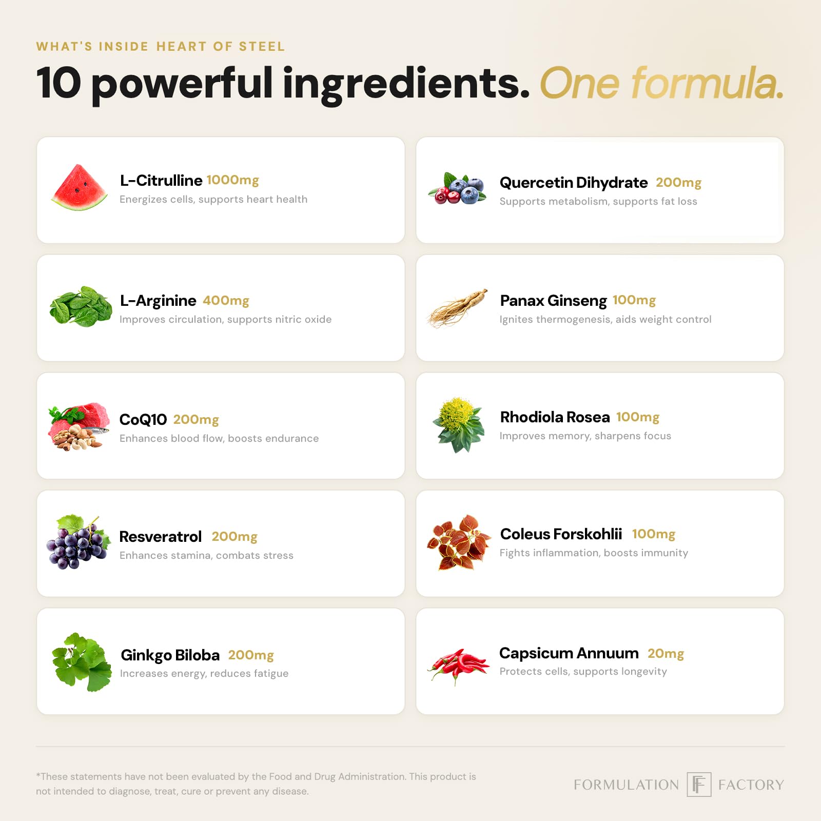 Nitric Oxide Supplement - Formulation Factory Heart of Steel

