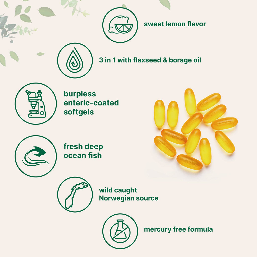 Micro Ingredients Omega-3-6-9 Softgel Complex

