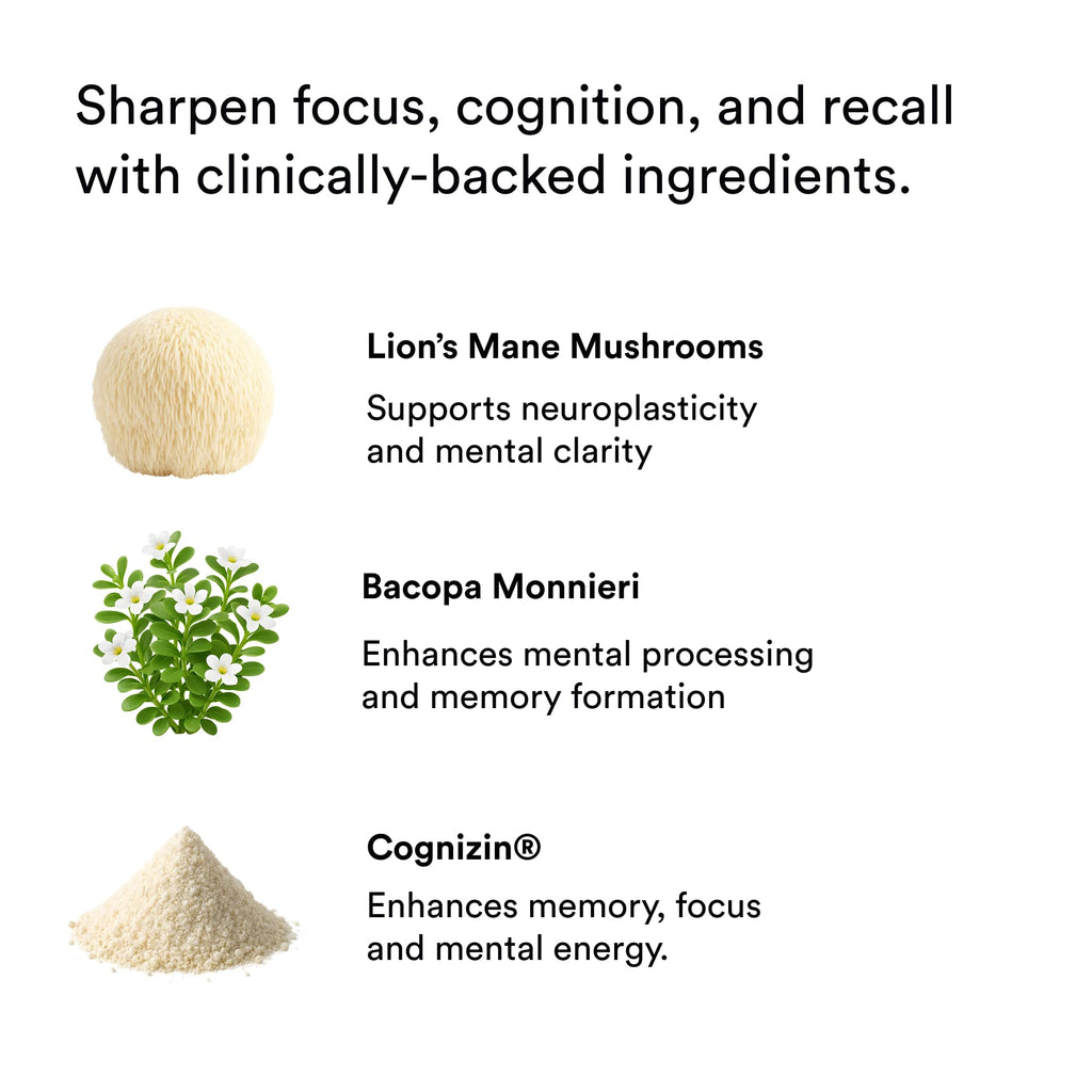 Magic Mind Original Nootropic Shot for Focus and Energy

