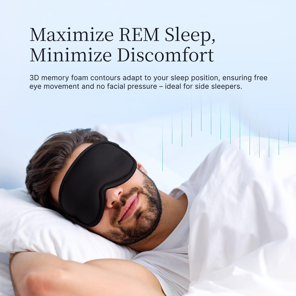 Nox Sleep 3D Ice Silk Sleep Mask – Light-Blocking Eye Cover

