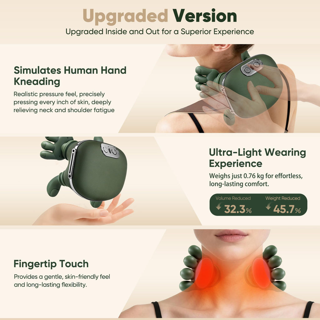 Shoulder and Neck Massager with Heated 4D Kneading

