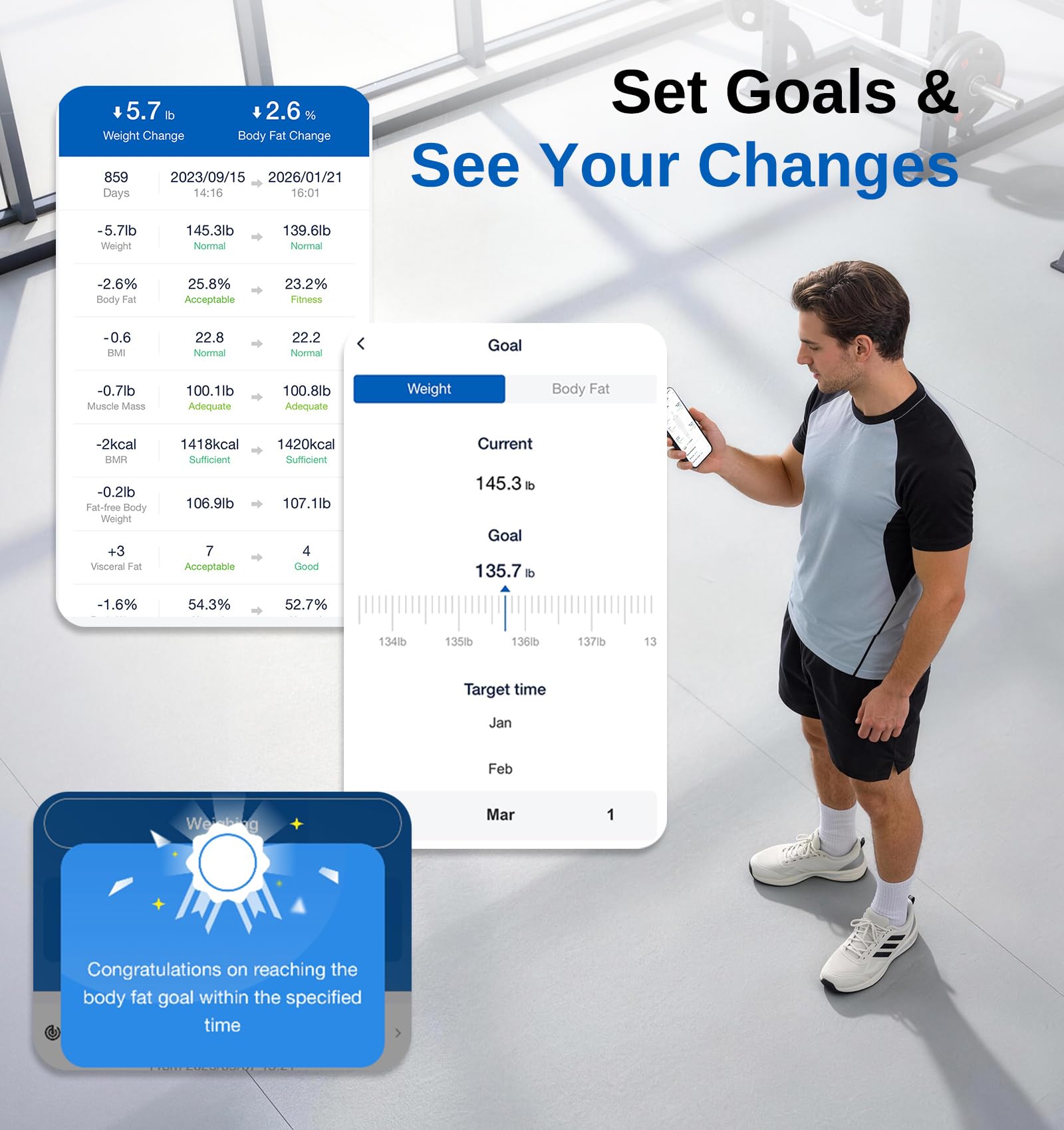 GE Smart Scale with 8-Electrode Body Composition | App Sync

