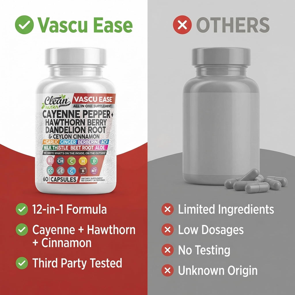 Vascu Ease Capsules by Clean Nutra | All-in-One Wellness

