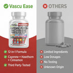 Vascu Ease Capsules by Clean Nutra | All-in-One Wellness

