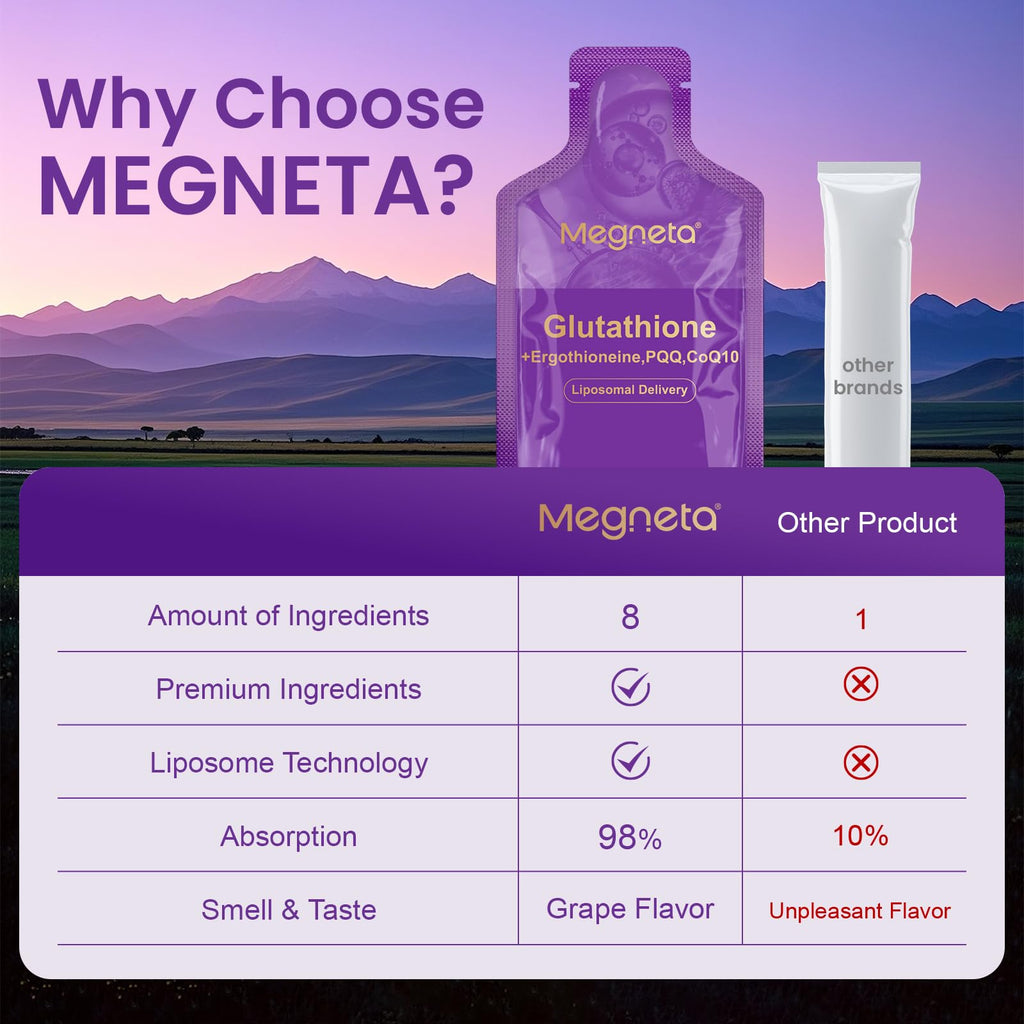 Liposomal Glutathione with PQQ CoQ10 and Vitamin C

