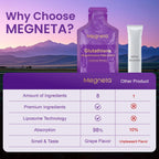 Liposomal Glutathione with PQQ CoQ10 and Vitamin C

