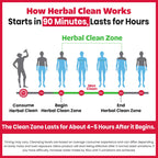 Herbal Clean Detox Drink | Same-Day Full-Body Cleanse

