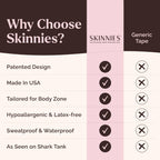 Skinnies Instant Thigh Lift Tape | Clear Sweatproof Adhesive

