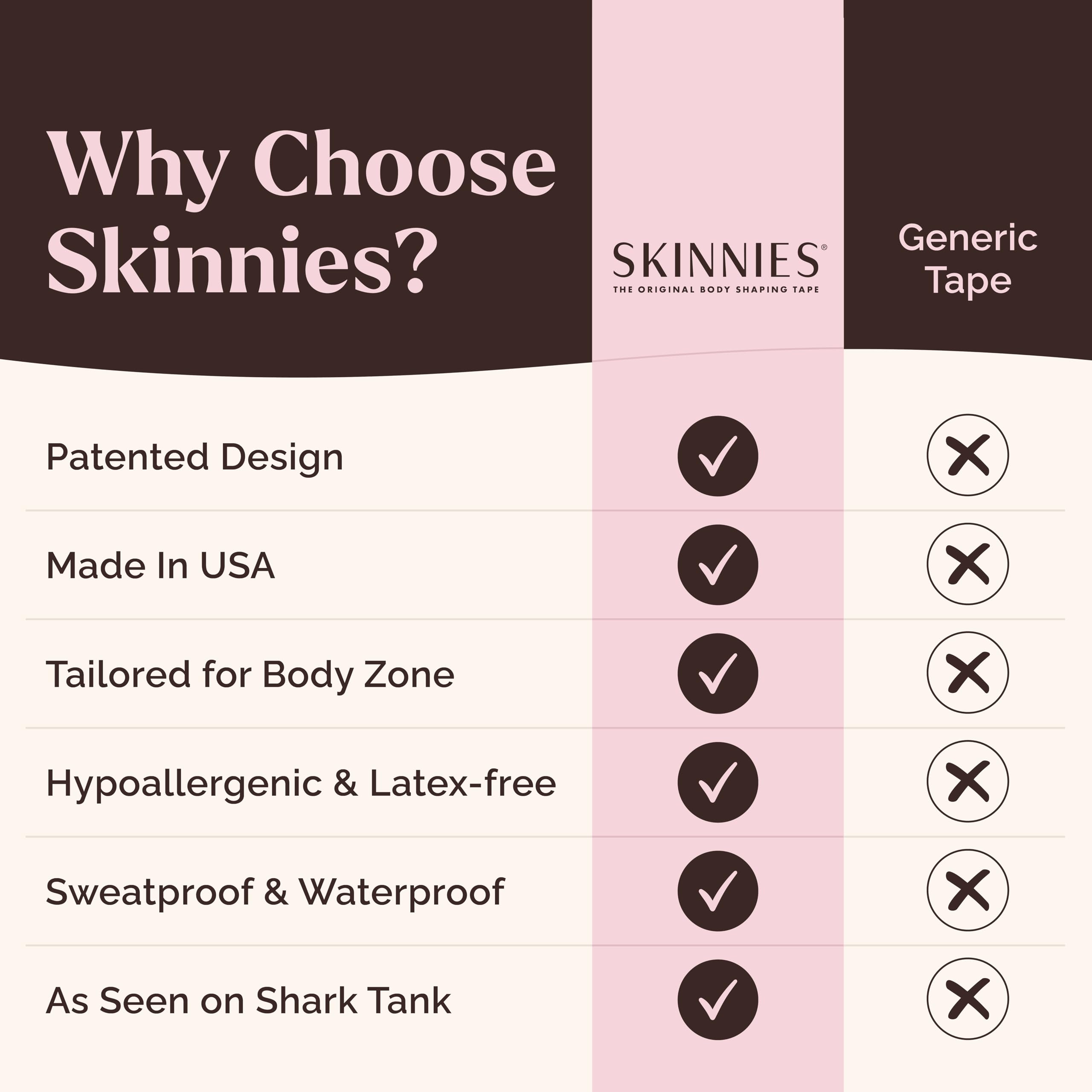 Skinnies Instant Thigh Lift Tape | Clear Sweatproof Adhesive

