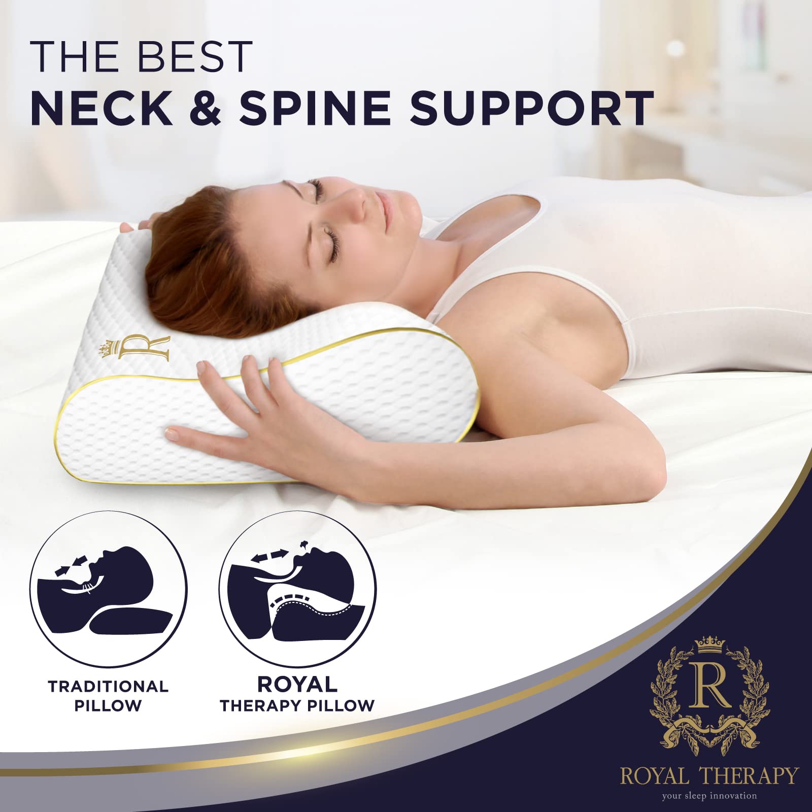 Royal Therapy Memory Foam Pillow – Contour Cervical Support

