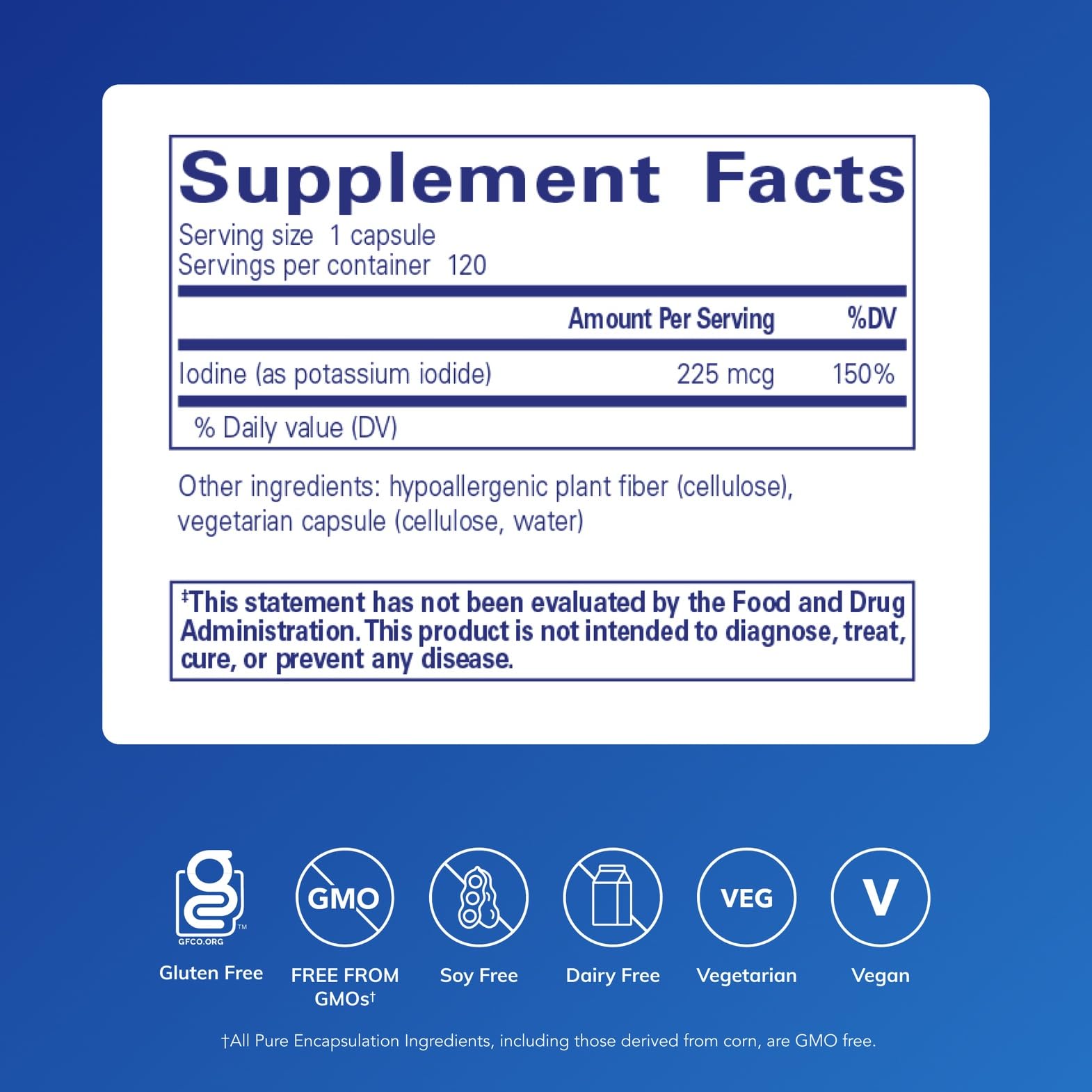 Pure Encapsulations Dietary Supplement for Daily Wellness

