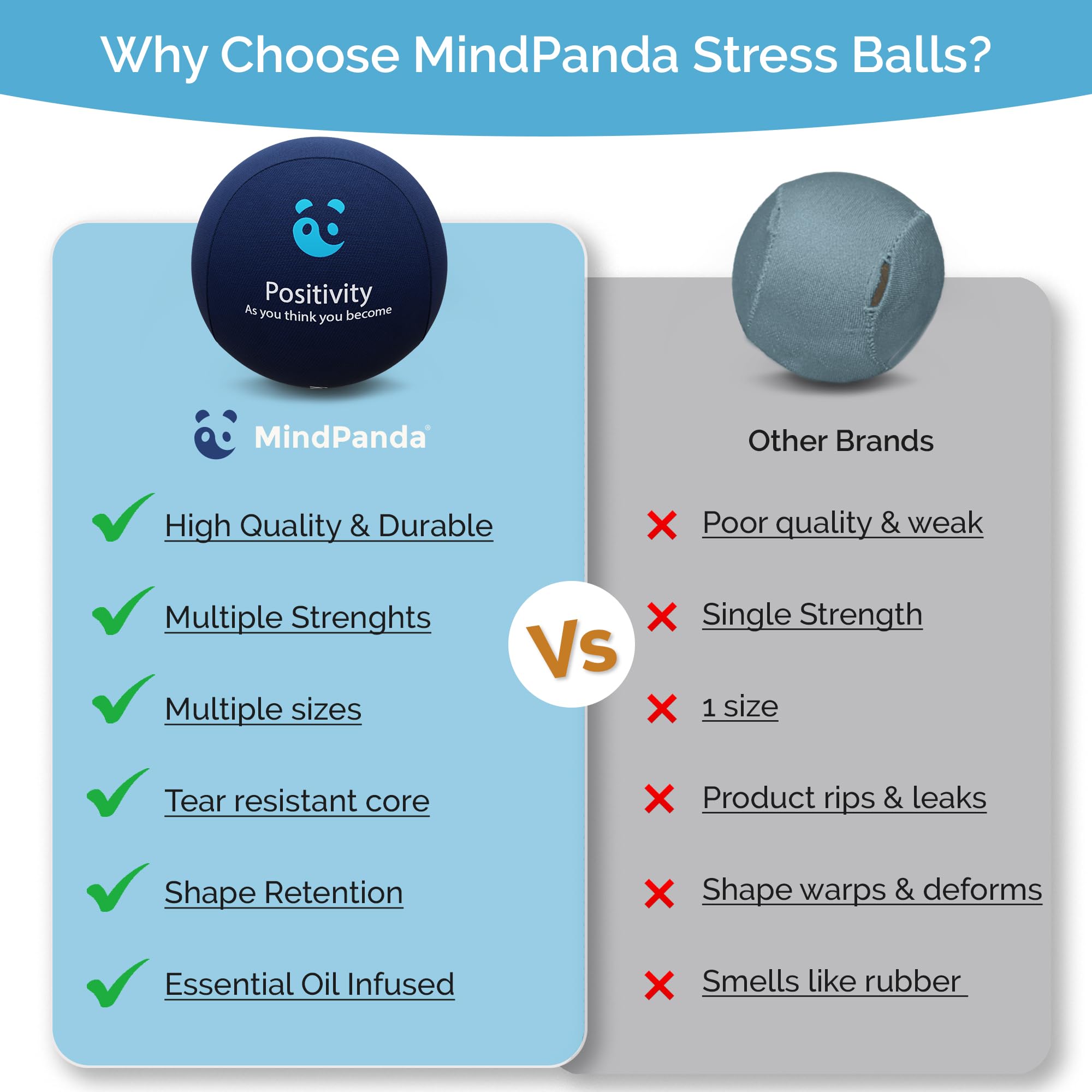 MindPanda Stress Balls for Adults | Grip Therapy

