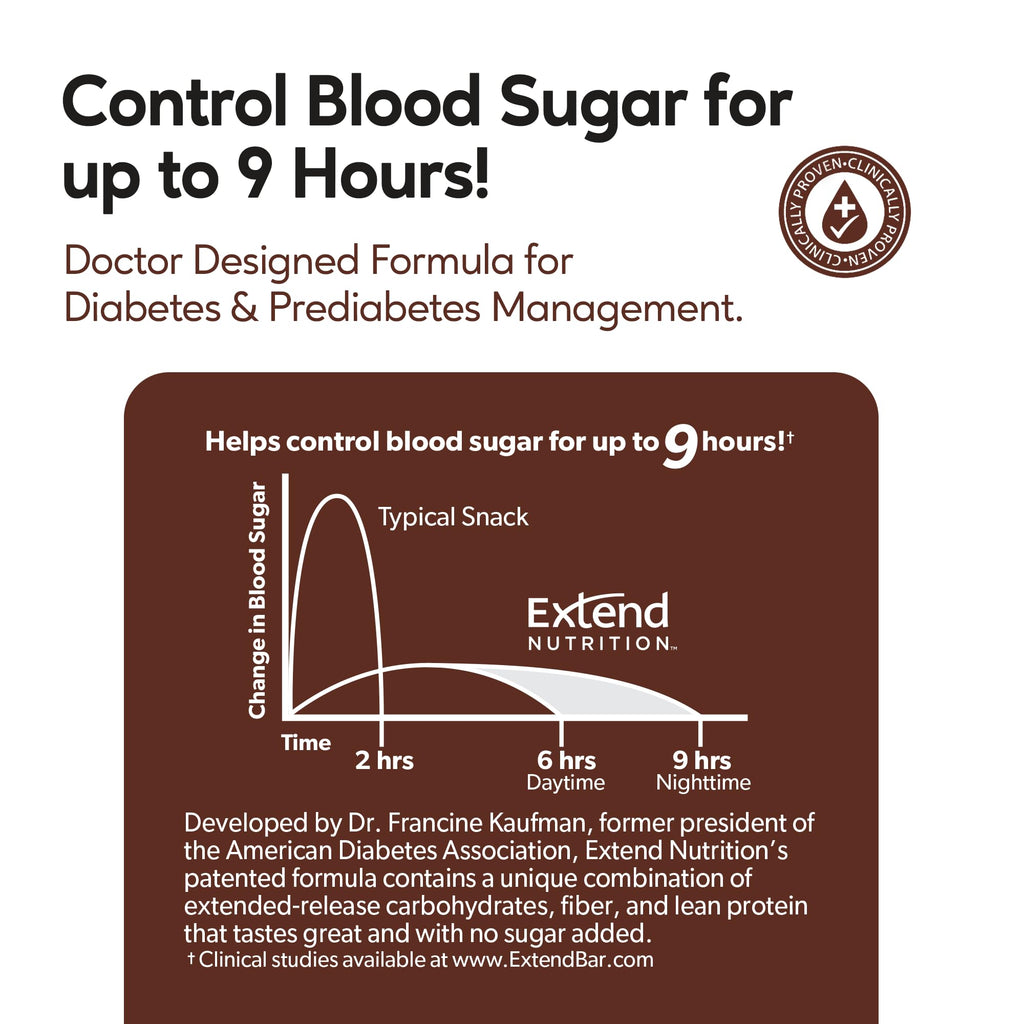 Sugar Free Protein Bars Extend - High Protein, Low Carb

