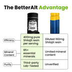 Better Alt Shilajit Gummies for Energy & Immune Support

