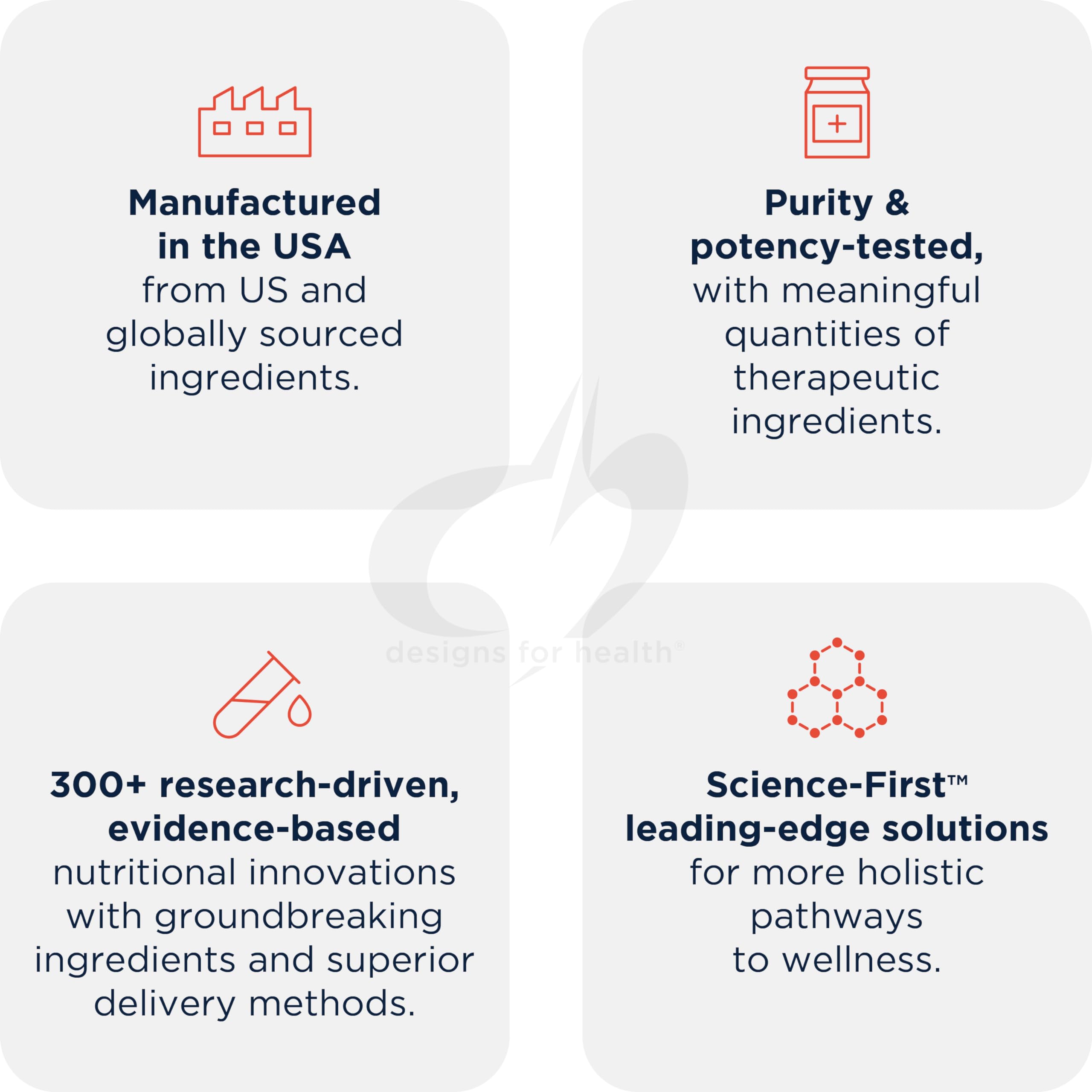 Designs for Health Dietary Supplement

